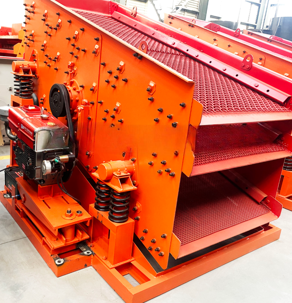 Sand and Gravel Circular YK Series Vibrating Screen view 3
