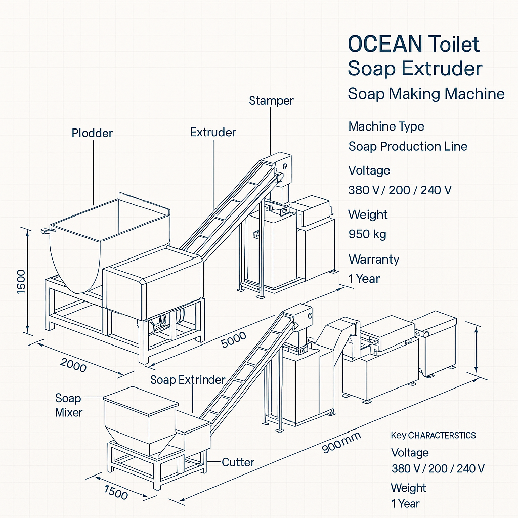 Ocean Toilet Soap Extruder Soap Making Machine — labelled 3D blueprint
