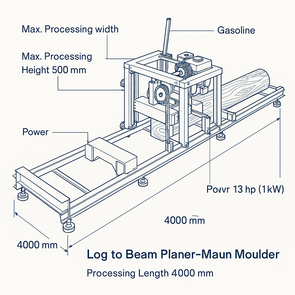 Fully Automatic Log to Beam Planer Moulder — labelled 3D blueprint
