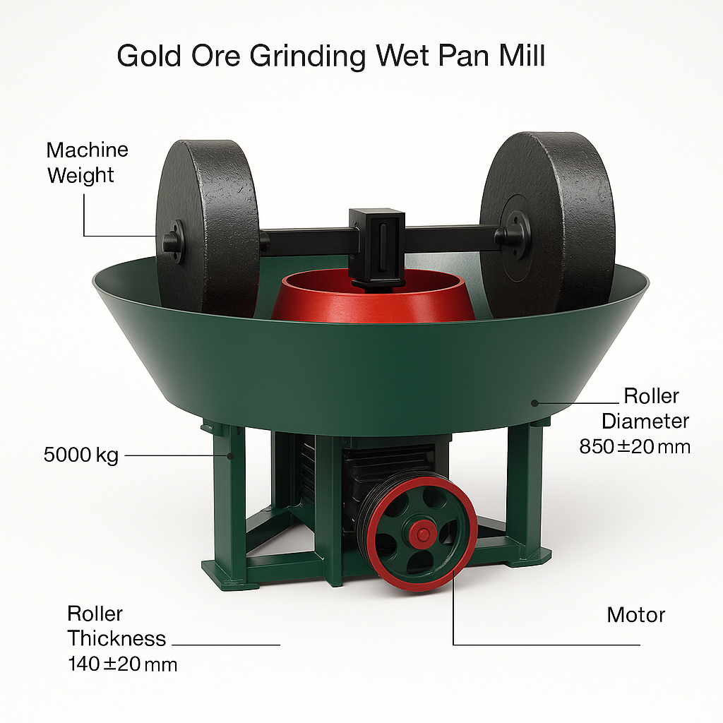 Gold Ore Grinding Wet Pan Mill Machine — labelled 3D render