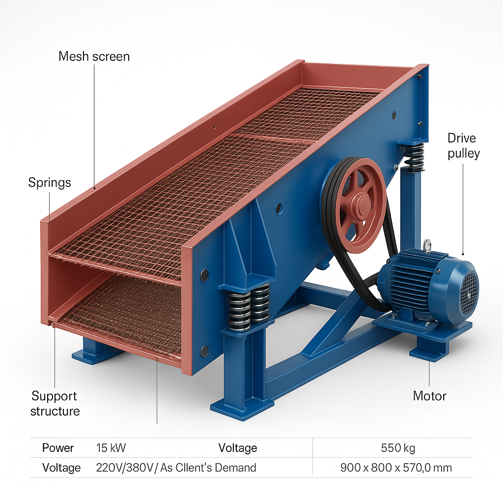 Gold Mining Sand Separating Machine Single Deck Vibrating — labelled 3D render