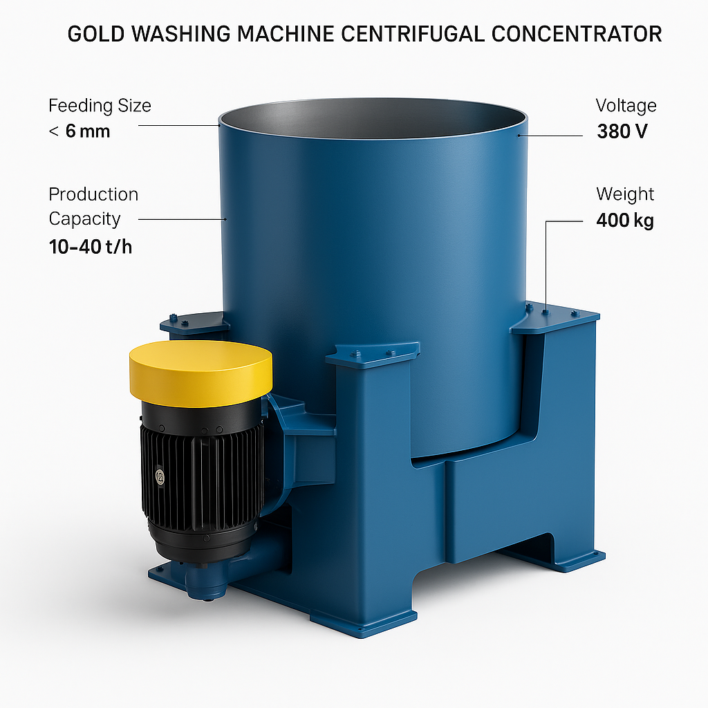 Gold Washing Machine Centrifugal Concentrator — labelled 3D render