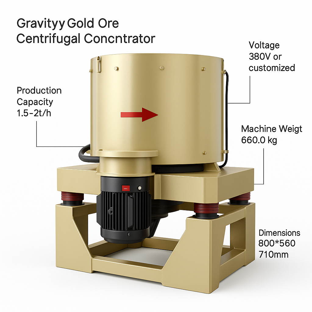 Gravity Gold Ore Centrifugal Concentrator Machine — labelled 3D render