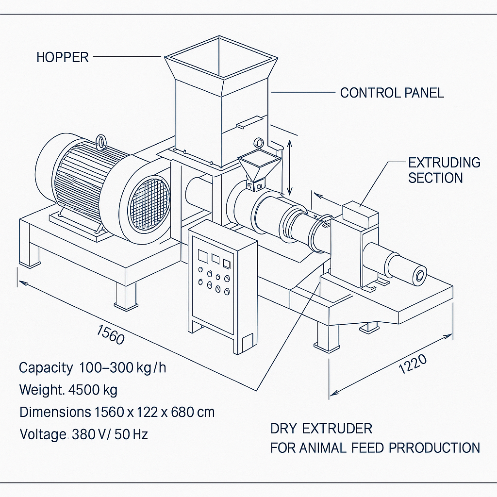 Dry Extruder for Animal Feed Pellet Production — labelled 3D blueprint