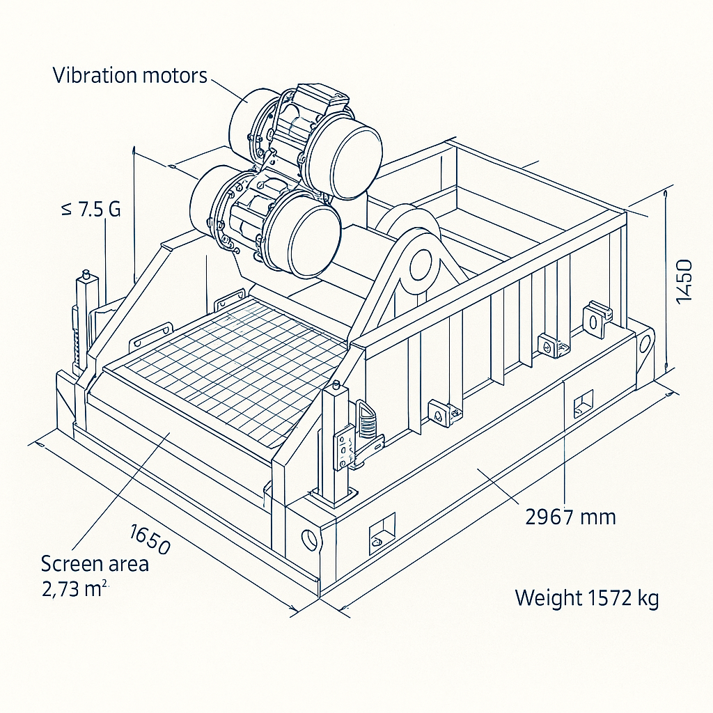 High Performance Oilfield Solid Control System Shale Shaker — labelled 3D blueprint