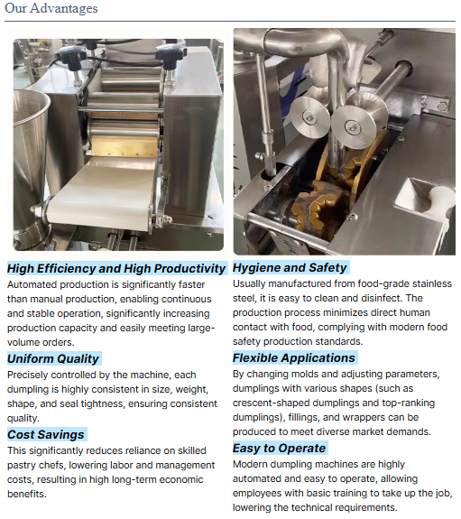 Automatic Dumpling Maker Dumpling Machine - Afrimart Online