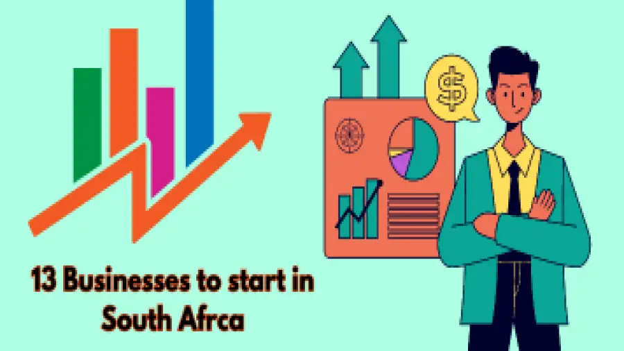 13 Manufacturing Business Ideas in South Africa