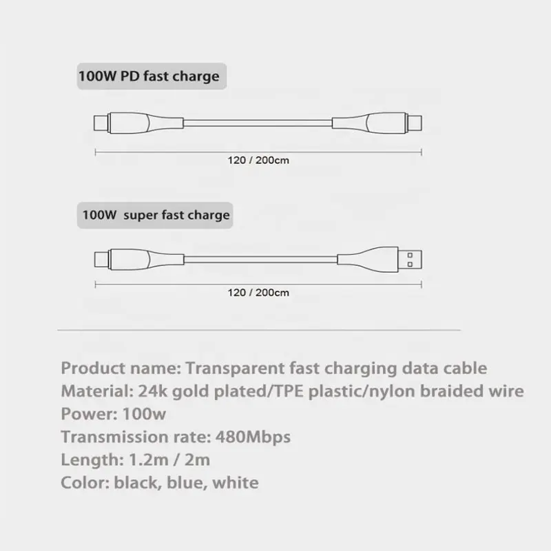 Portable PD Data Cable 2M 100W 5A Type C to Type C Cable Fast Charging Cord Portable Charger USB Cable