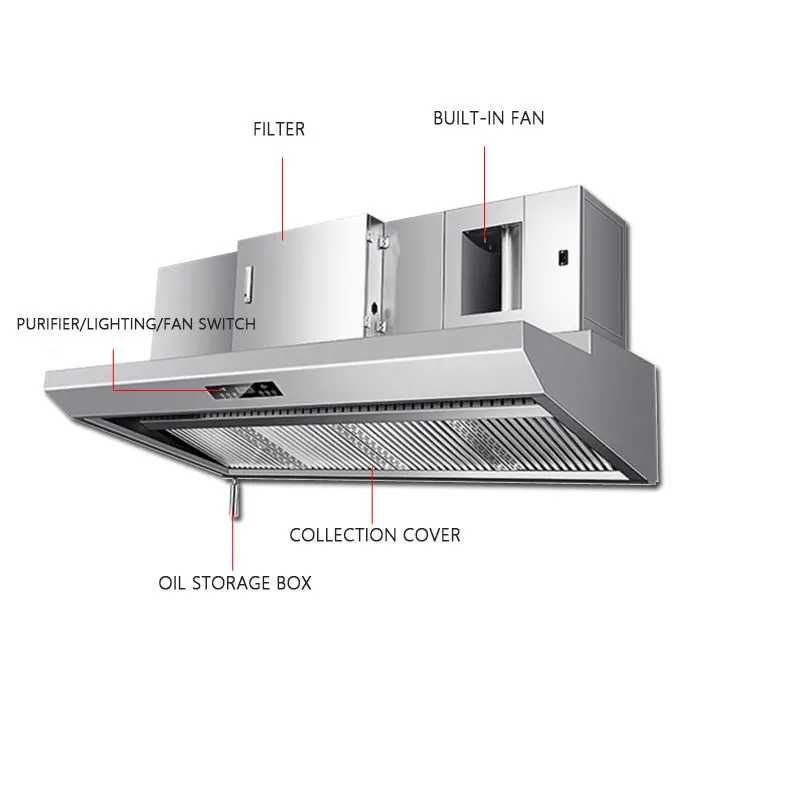 Commercial high-suction range hood kitchen environmentally friendly low-emission stainless steel range hood