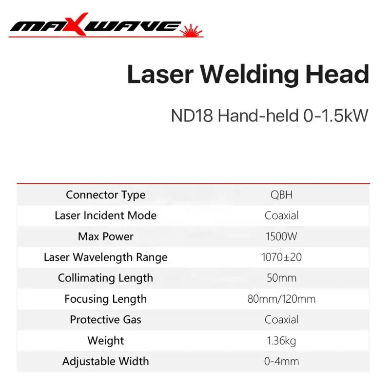 WSX ND18 Laser Welding Head