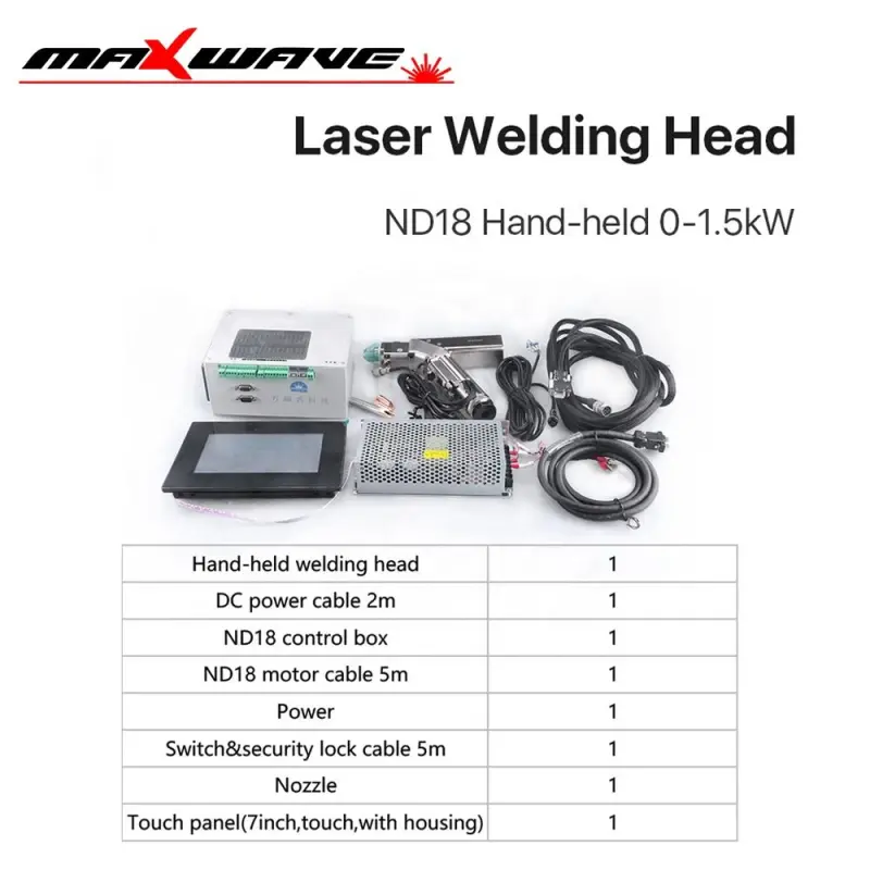 WSX ND18 Laser Welding Head