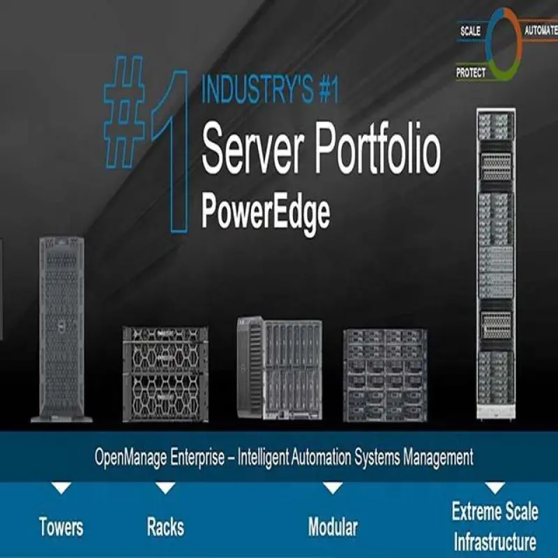 PowerEdge R740XD customized full configutaion new rack Server