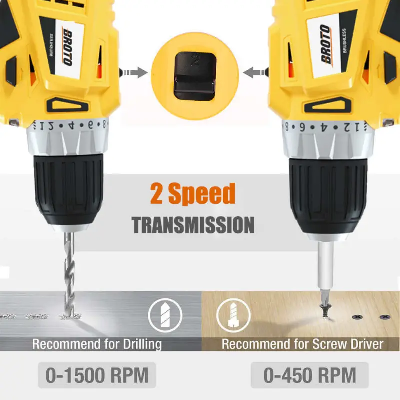 Power Drill Set with 575in-lb Torque 3 or 8-Inch Keyless Chuck Custom Drill Bits 2 Battery &amp; Charger