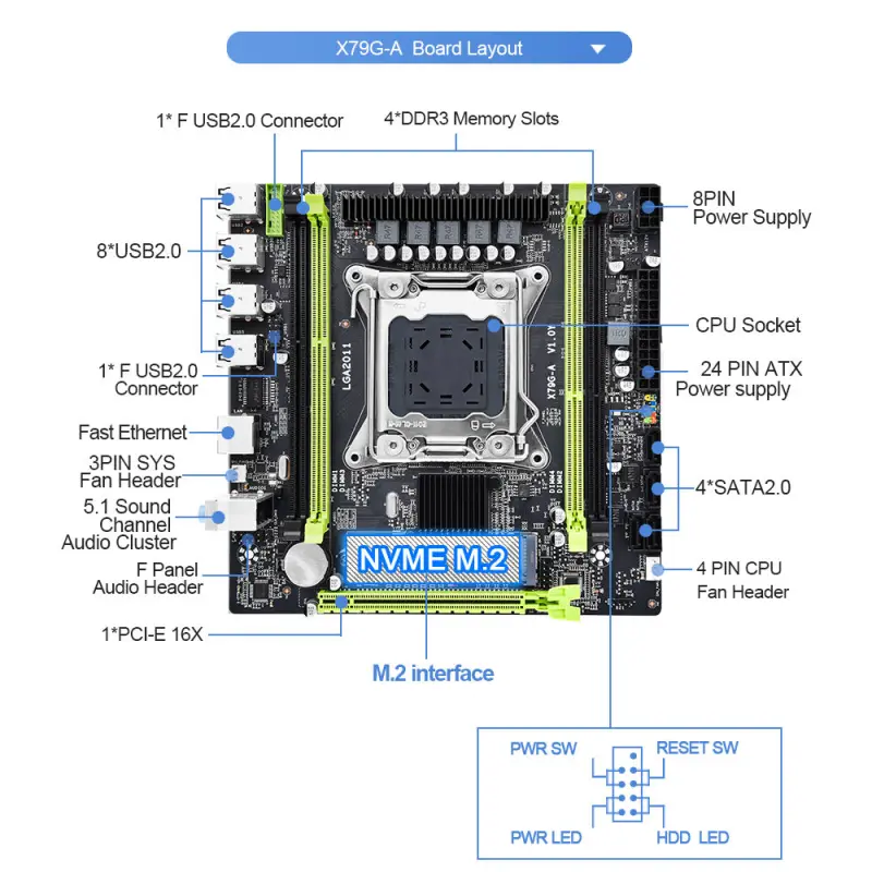 X79G-A Lga 2011 X79 Motherboard With M.2 And 4*Ddr3 Memory Slot 4*Sata2.0 Gaming Motherboard