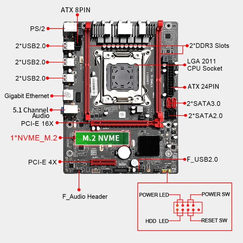 X79 Motherboard LGA 2011  X79M2-Q Mother Board PCI-E M.2 NVME Interface Support Reg ECC Xeon E5