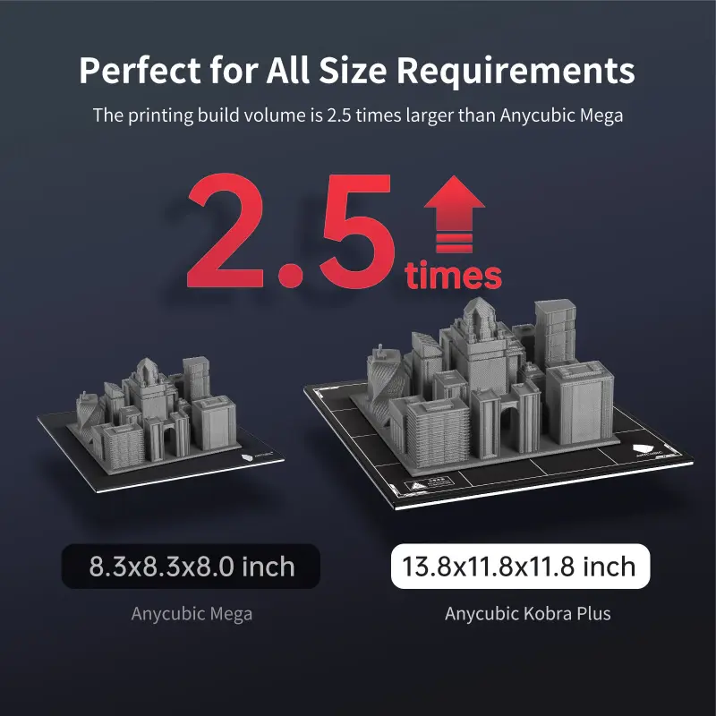 ANYCUBIC Auto Leveling Sla 3d Printer Large Size Kobra Plus imprimante 3d Without Clogging