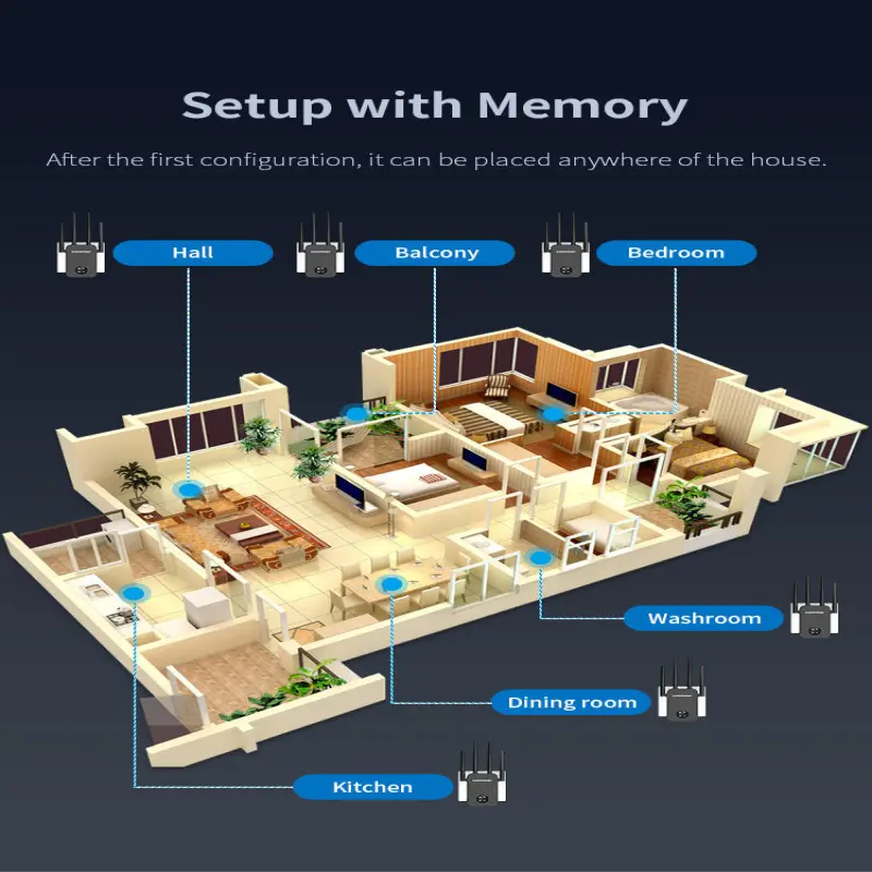 Long distance 2.4ghz wireless wifi booster amplifier 5ghz signal booster