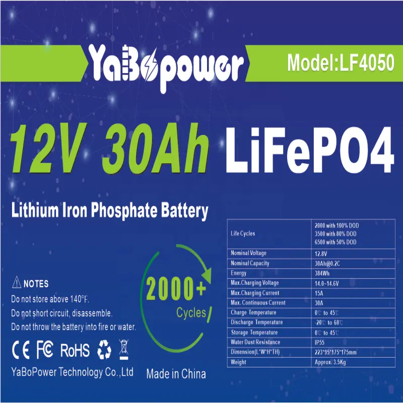 Deep Cycle High Performance New Energy Supplier Discharge Current 15A 32700 Cell Battery 12V LiFePO4 30Ah