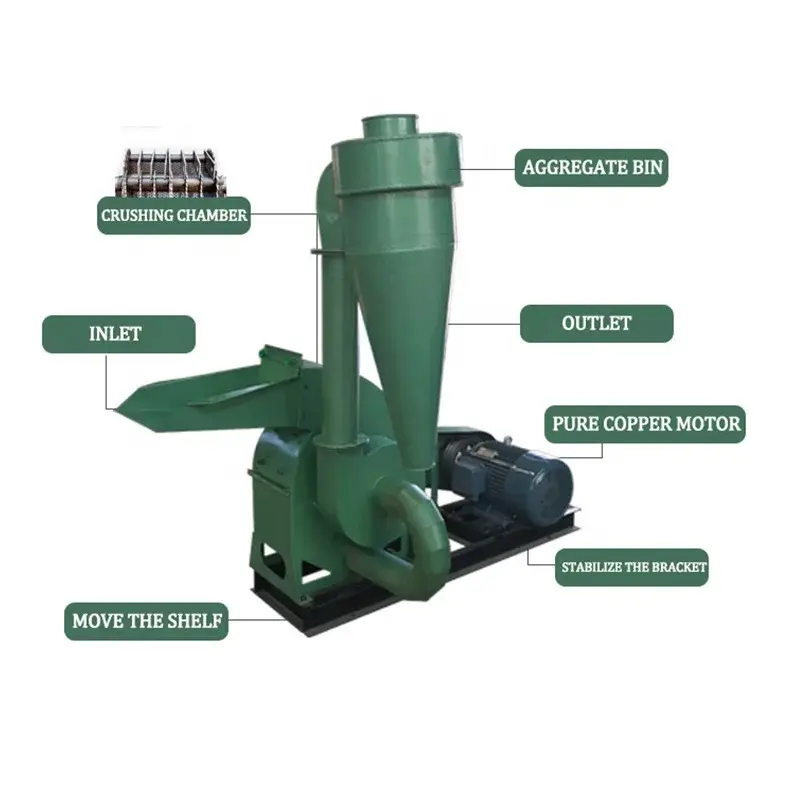 Maize wheat hammer mill for animal feeds