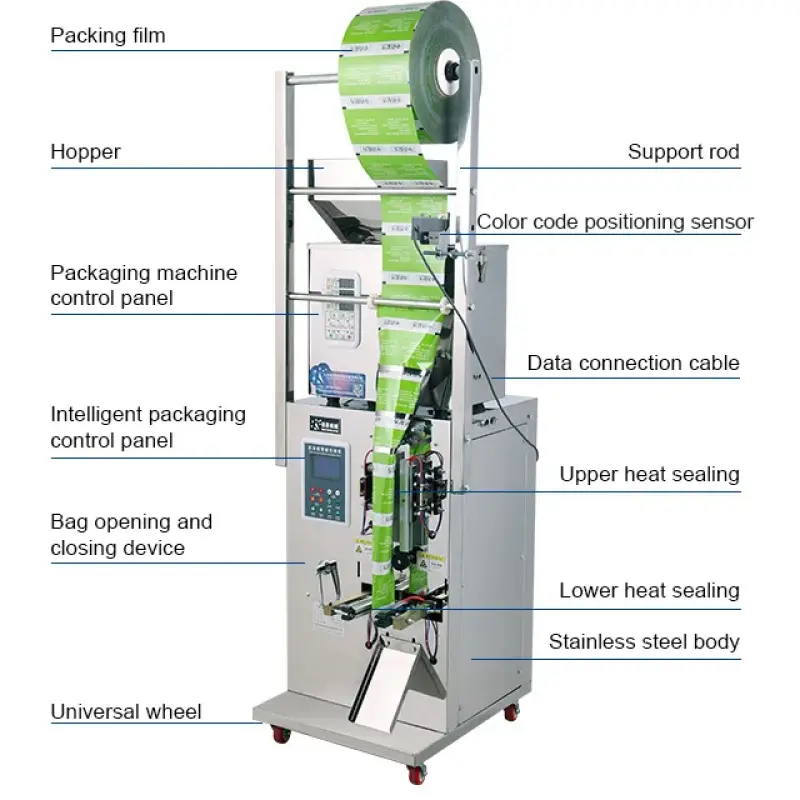 three-dimensional  fast response rice flour bag packaging machine