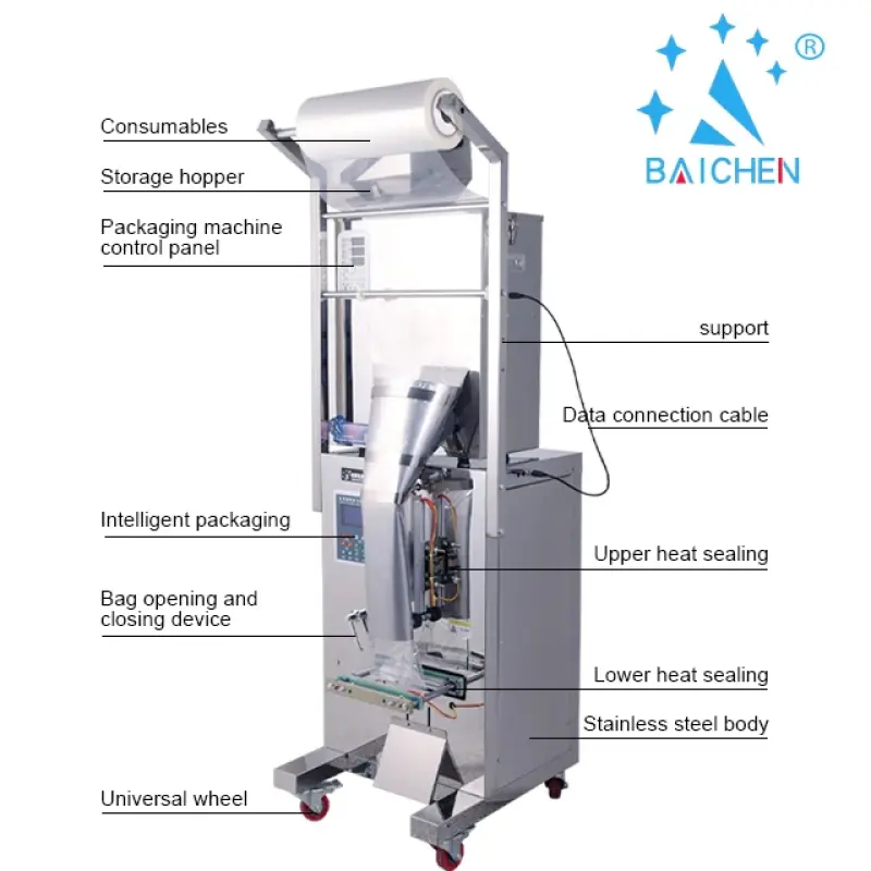 Smoother running and more rational structure packaging and sealing machine butter packaging machine