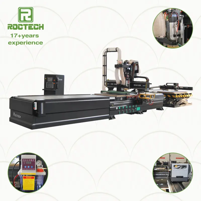 Automatic Loading and Unloading Wood CNC Machine, Wood CNC Router with NC CNC Machine Tool Auto Change.