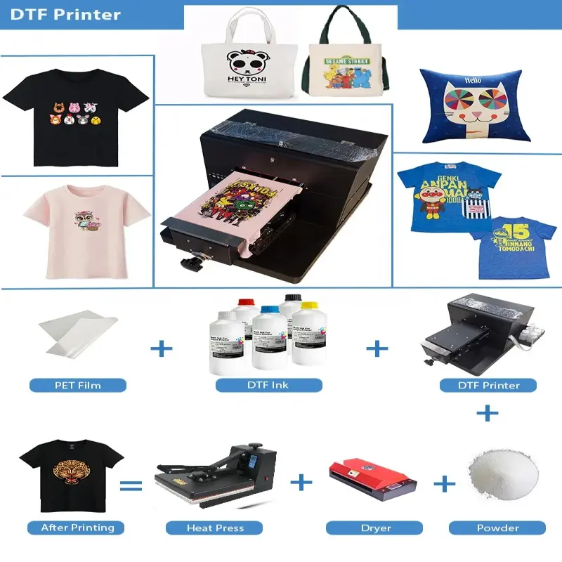 A4 Size L805 DTG DTF Printer 6 Color CMYKWW White Ink Stirring Heat Transfer PET Film For Printing Tshirt Canvas Hats Shoes