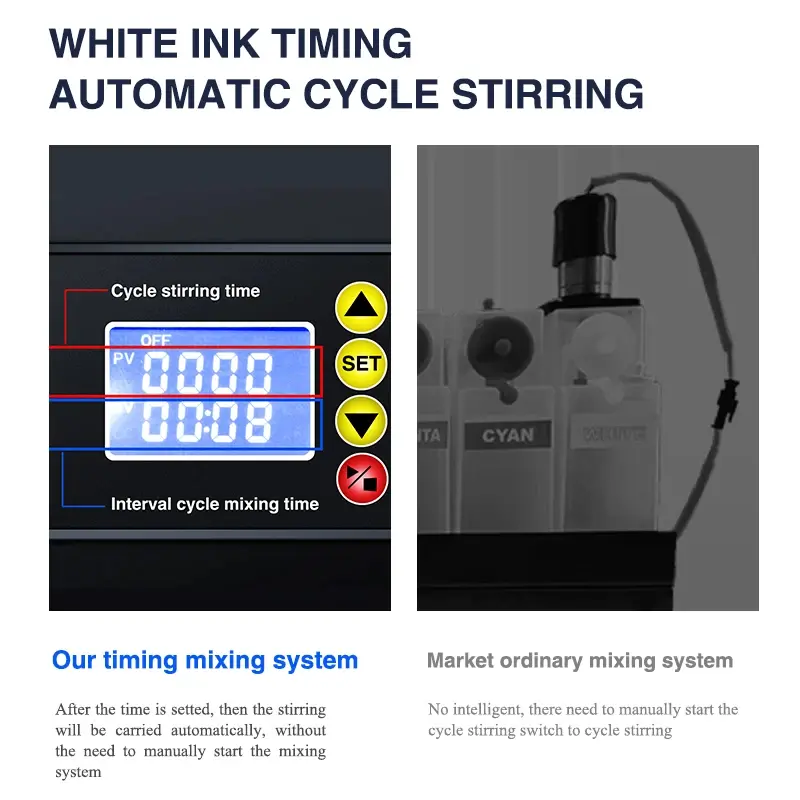A4 heat pet film dtf l1800 printer a3 digital t shirt textile printing machine
