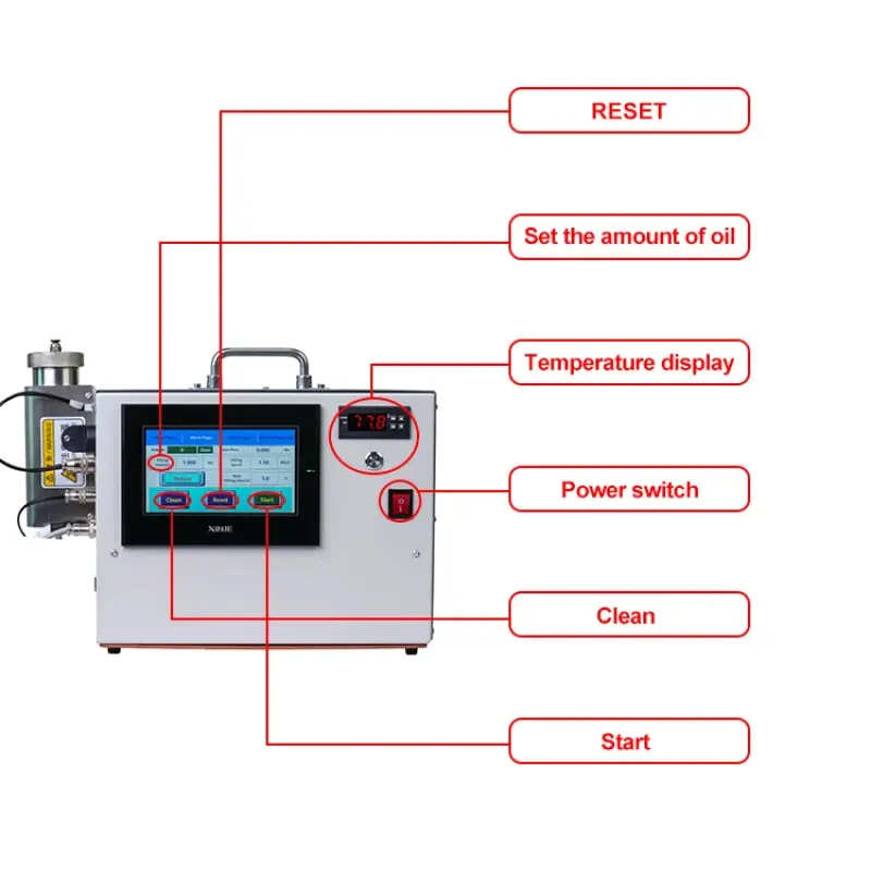 Semi-Automatic Thick Oil Heating Disposable Filling Machine