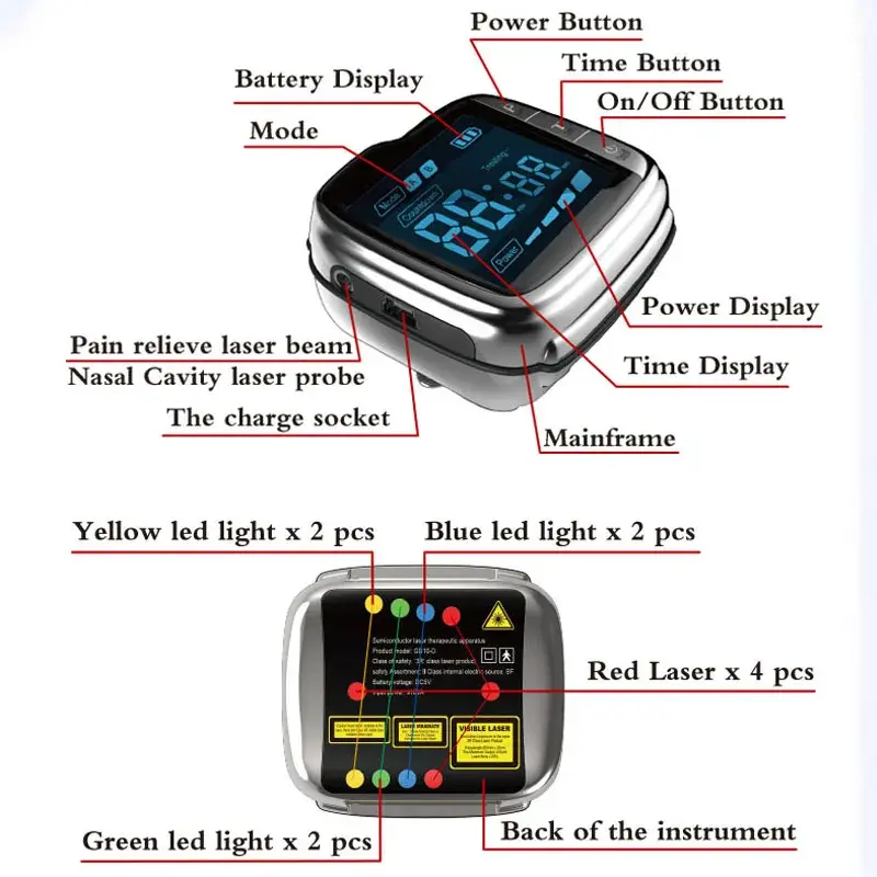 Four Color 650nm Laser Led Light Diabetic Products Health Care Watch Medical Laser Watch Class II