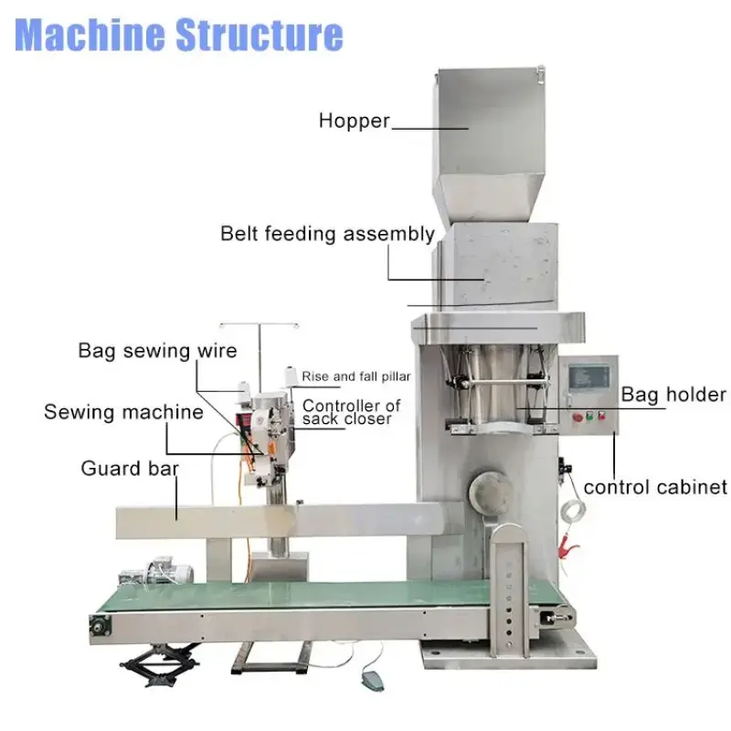 5kg 10kg 50kg Rice bag Maize Corn Packing Machine Fish meal Grain Weight Multi-Function Packaging Machine