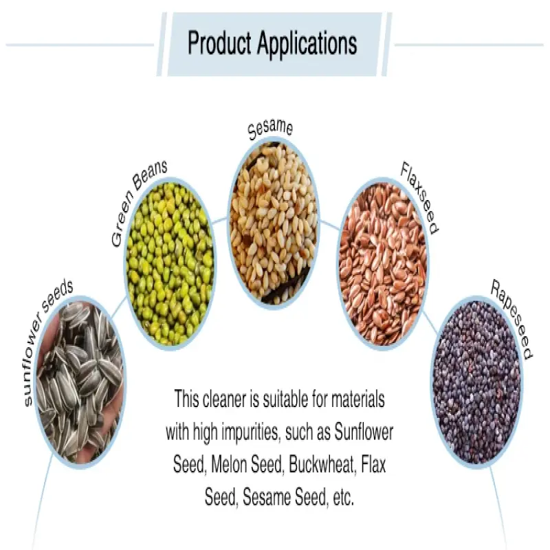 Agriculture Equipment Of  Wheat Bean Maize Seed &amp; Grain Cleaning Processing Machine