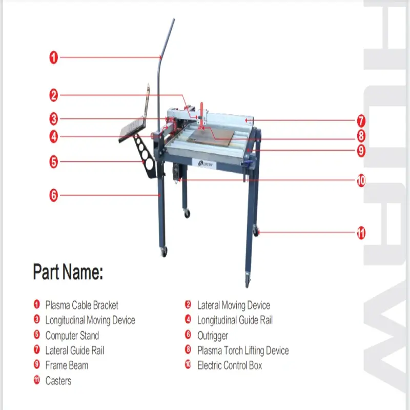 SmartCut-2200 Mini CNC Cutting Machine