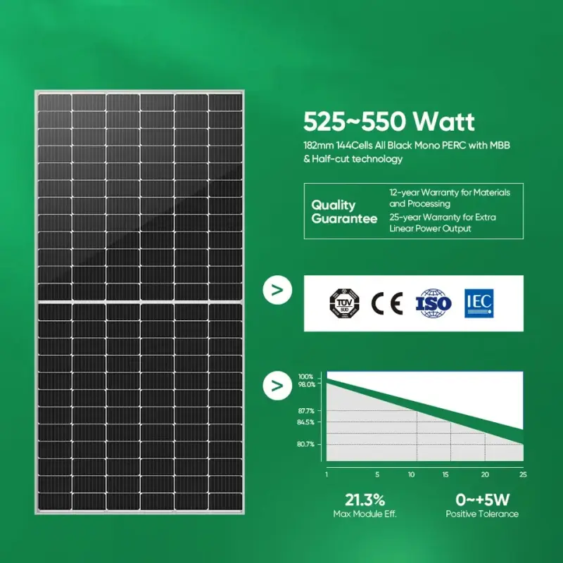 Kit Solaire Complet Pour Maison Solar Power Panels Eu Oem Energy System 5kw 10kw Solar System Off Grid Solar Power Energy System