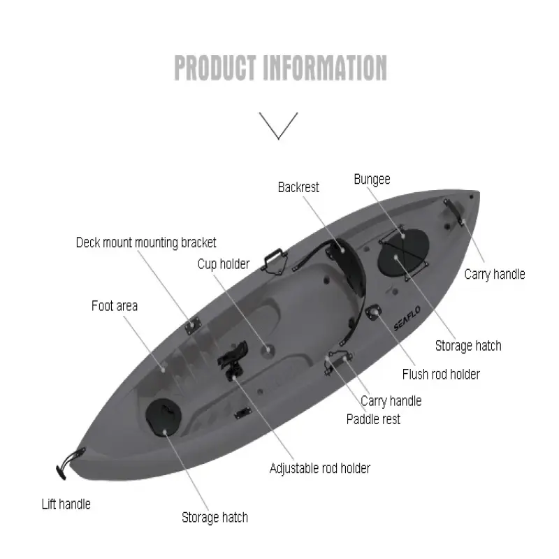 SEAFLOHDPE Plastic Boat 10ft Fishing Kayak Equipped With Front And Rear Storage Compartments