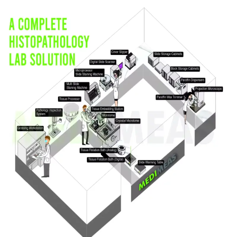 Histopathology Equipment Histology Tissue Embedding Center