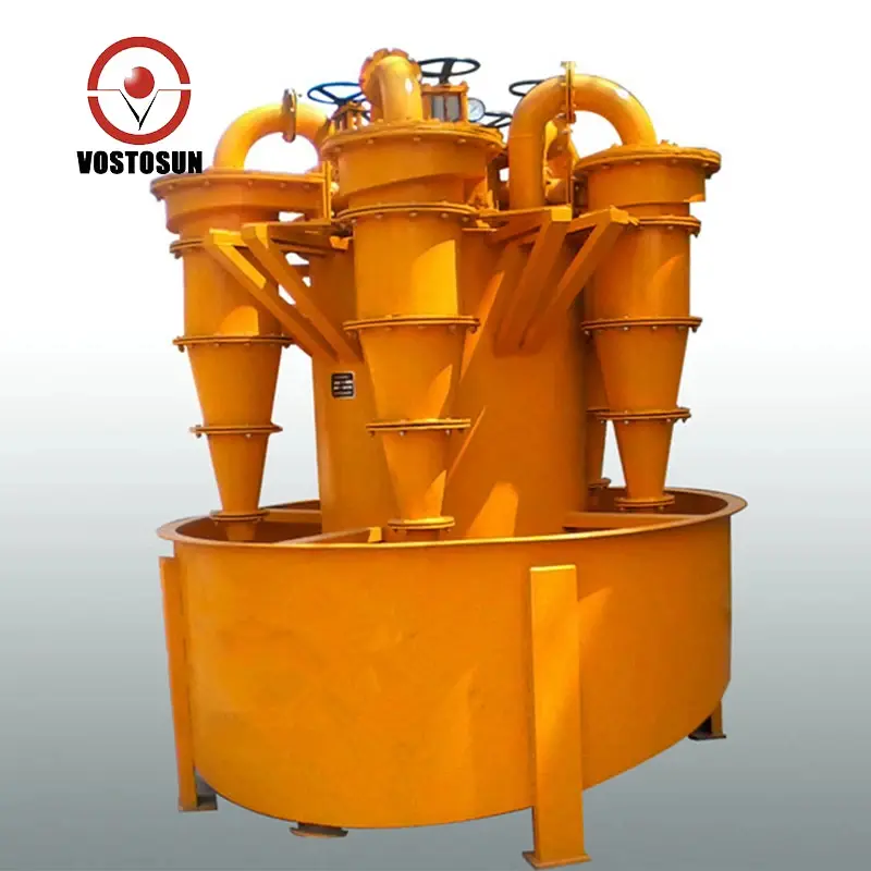 High Efficiency Mineral Separator Powder Concentrator Air Classifier with Cyclone