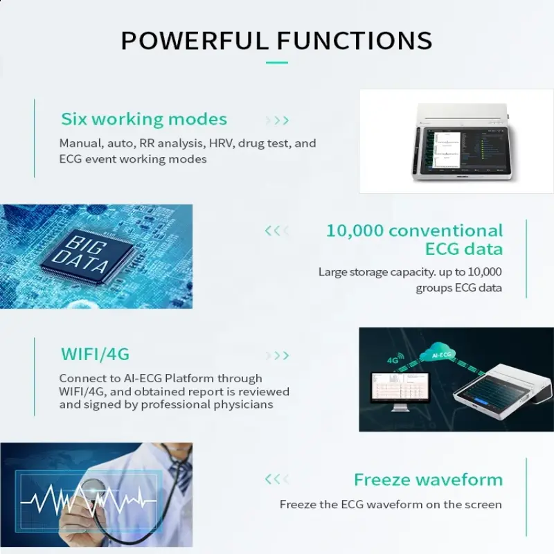 Lepu Network or Usb Printer Portable Ecg Machine 12 Channel