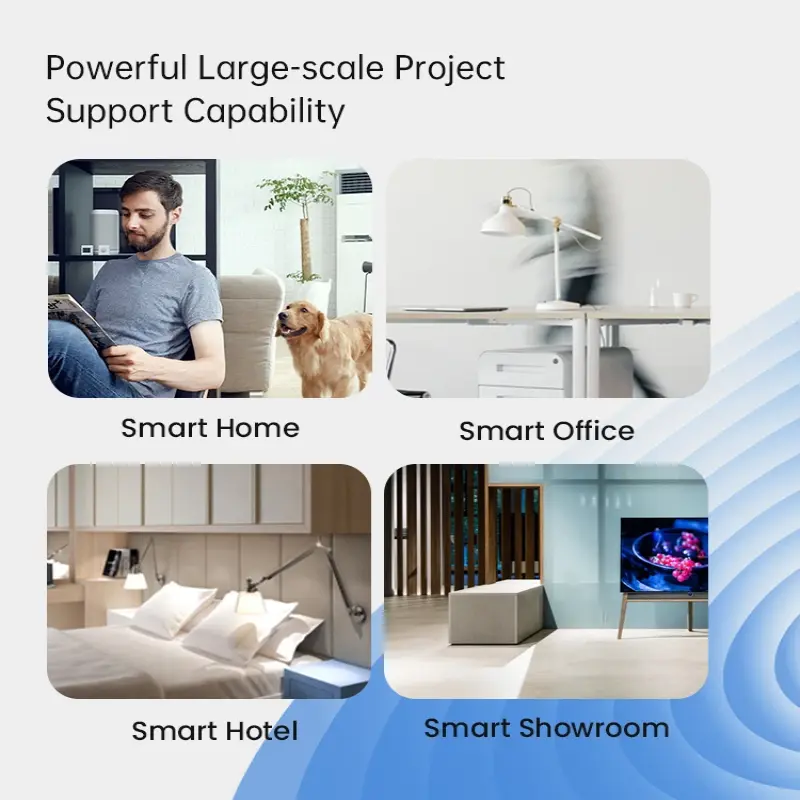 Office Smart Home Automation Wireless customization 5G  WIFI