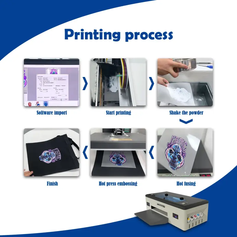 A3 1390 Printhead Impresora Mini Logo Printer Machine