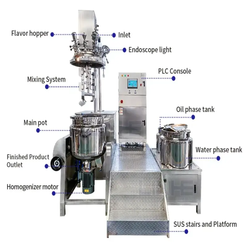 Vacuum Emulsifying Mixer Machine or Emulsifier Homogenizer Mixer for Cosmetic Manufacturing