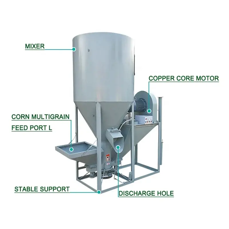 Combined Animal Vertical Feed Crusher And Mixer