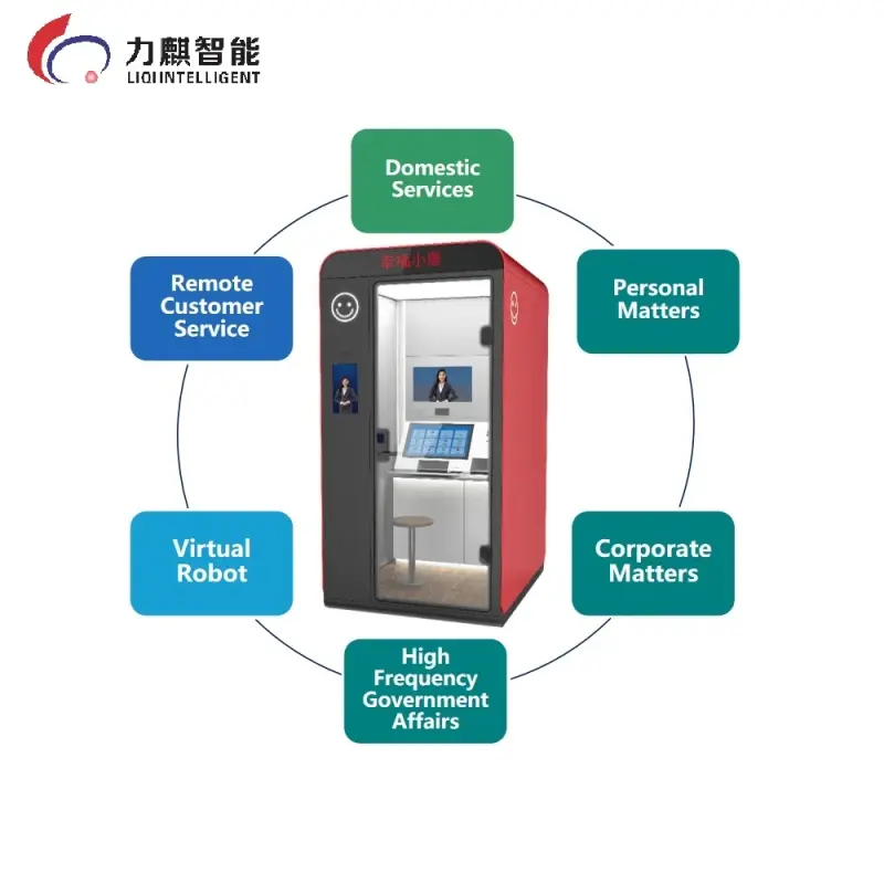 Video Teller Machine Kiosk Intelligent Self-Service For Government Banks