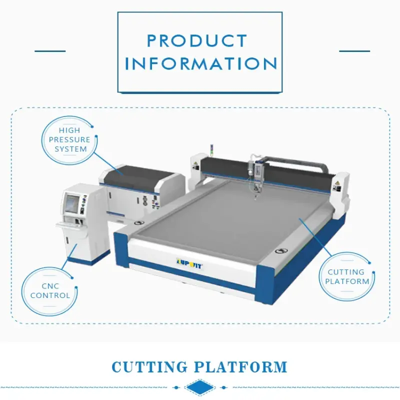 Waterjet Cutting Machine 5 Axis Waterjet Cutters