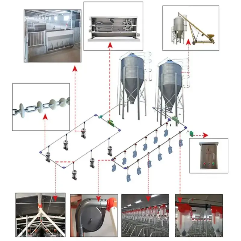 Farming automatic feeding line accessories fattening complete set of equipment stainless steel material hole feeding hopper