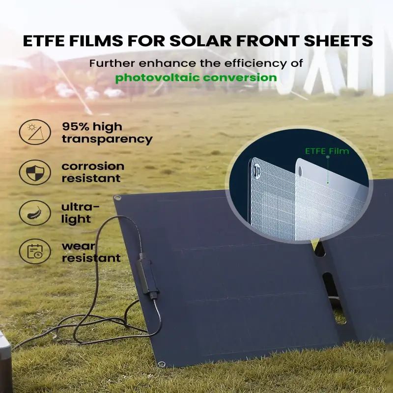 Portable Solar Panel 200W Foldable Solar Panel With USB Output For Outdoor 12V Battery Charging