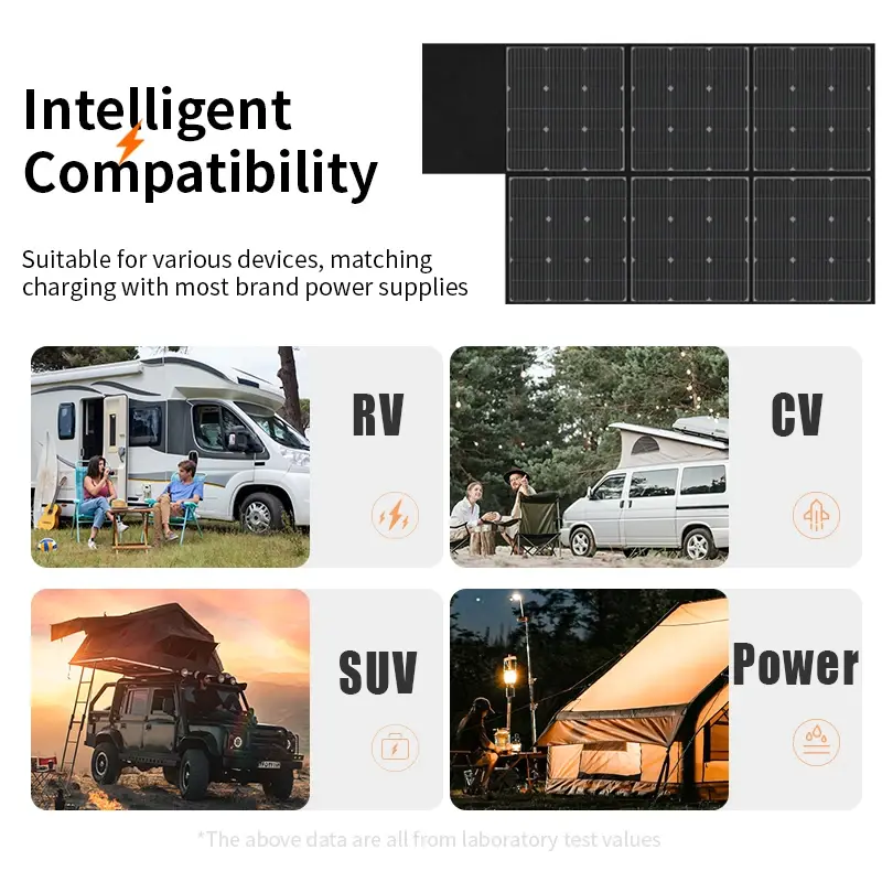 100w Portable Solar Panel Foldable Mono Durable Waterproof IP68 Panel for Outdoor Caravan Camping Hiking
