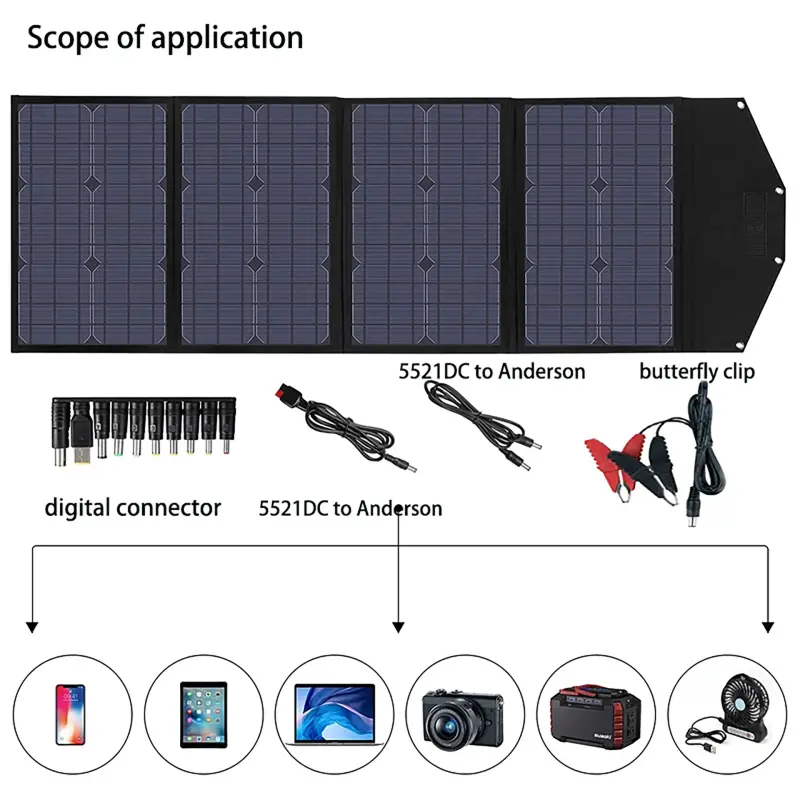 Folding solar panel photovoltaic panel 18V mobile laptop outdoor power supply 120W rechargeable solar foldable bag