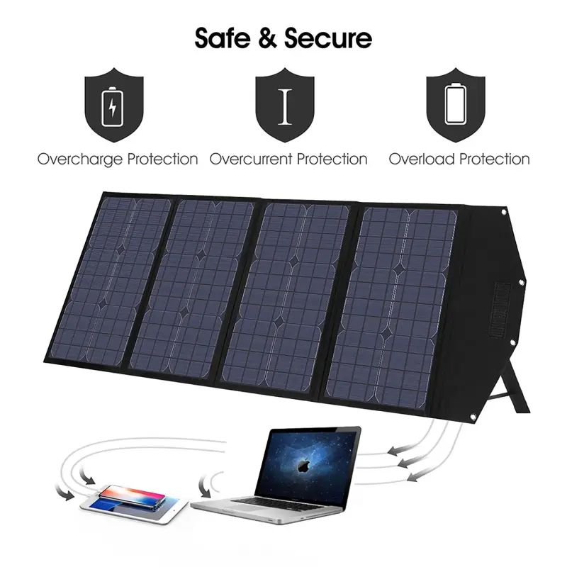 Folding solar panel photovoltaic panel 18V mobile laptop outdoor power supply 120W rechargeable solar foldable bag