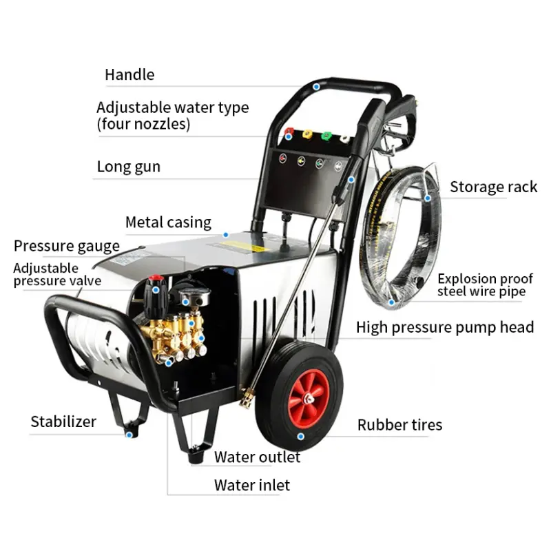 Factory Direct Selling Automatic Car Washing Machine Electric High Pressure Trolley Washing Machine